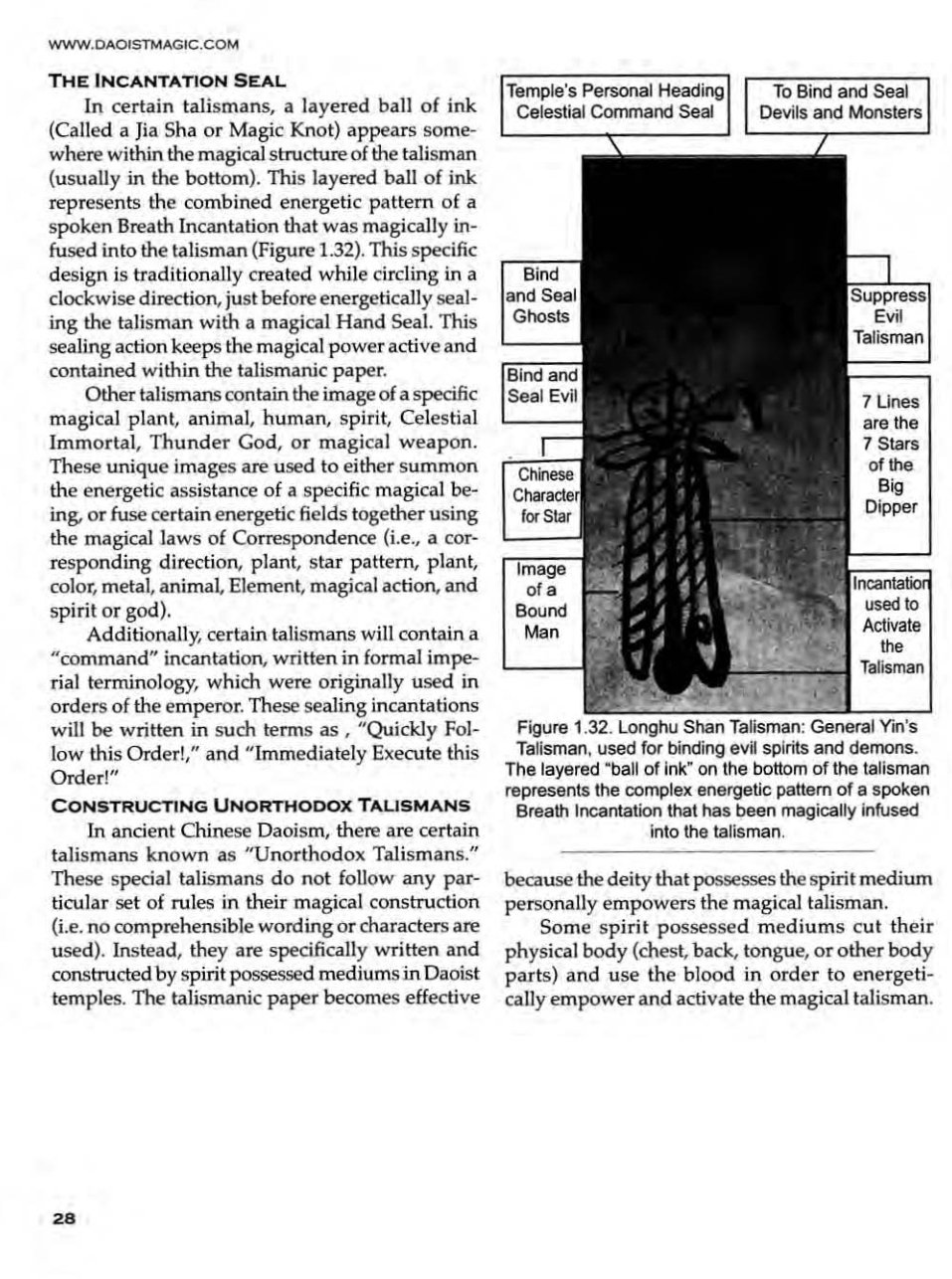 Daoist Magical Talismans (Jerry Alan Johnson) 第27页