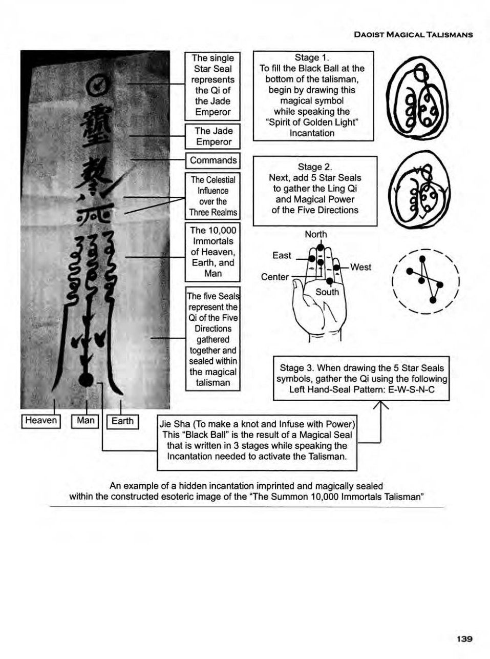 Daoist Magical Talismans (Jerry Alan Johnson) 第138页