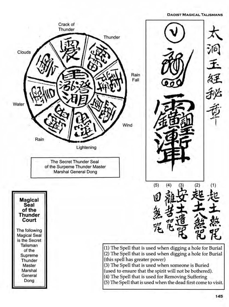 Daoist Magical Talismans (Jerry Alan Johnson) 第144页