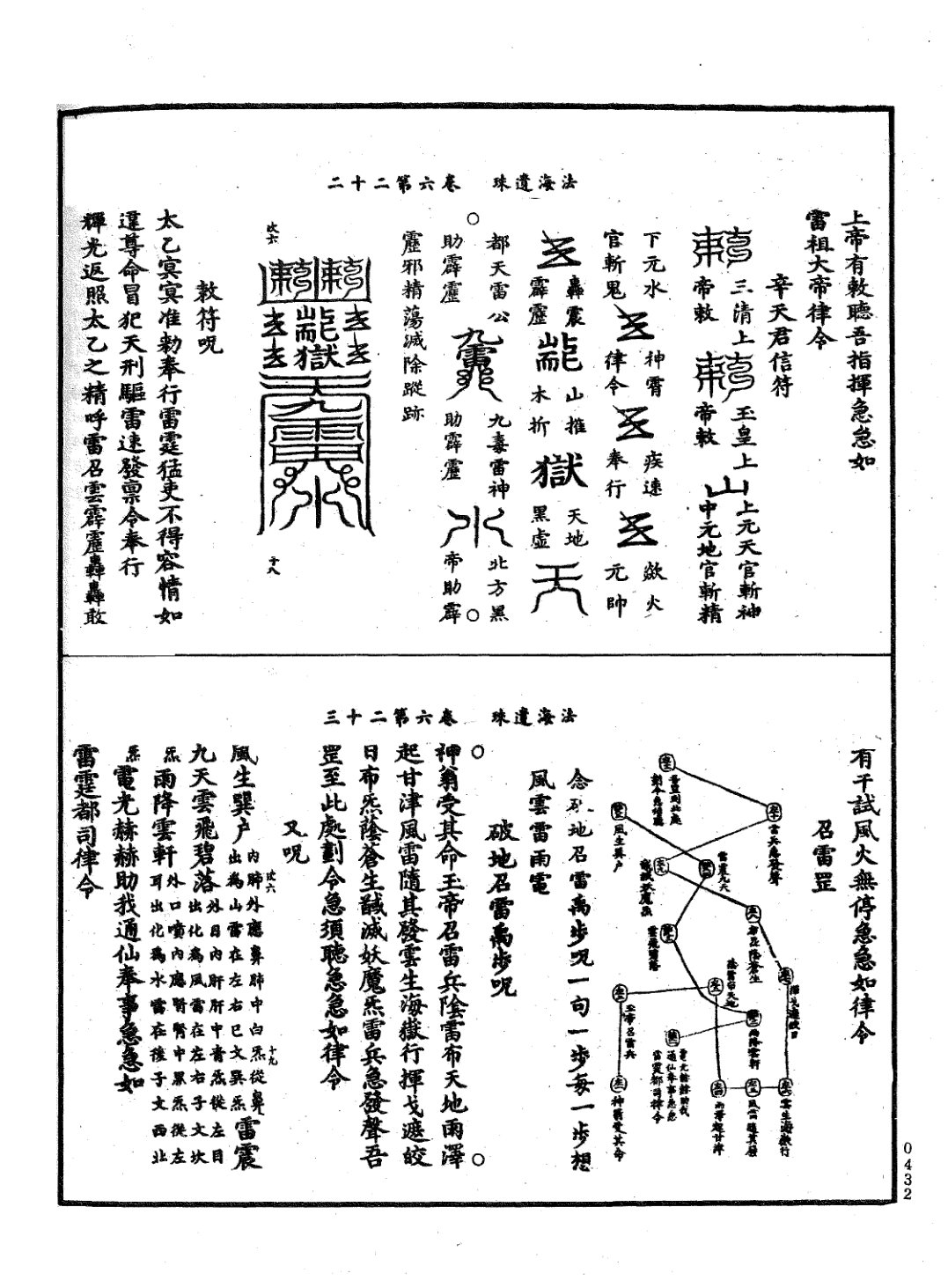 法海遺珠 第56页