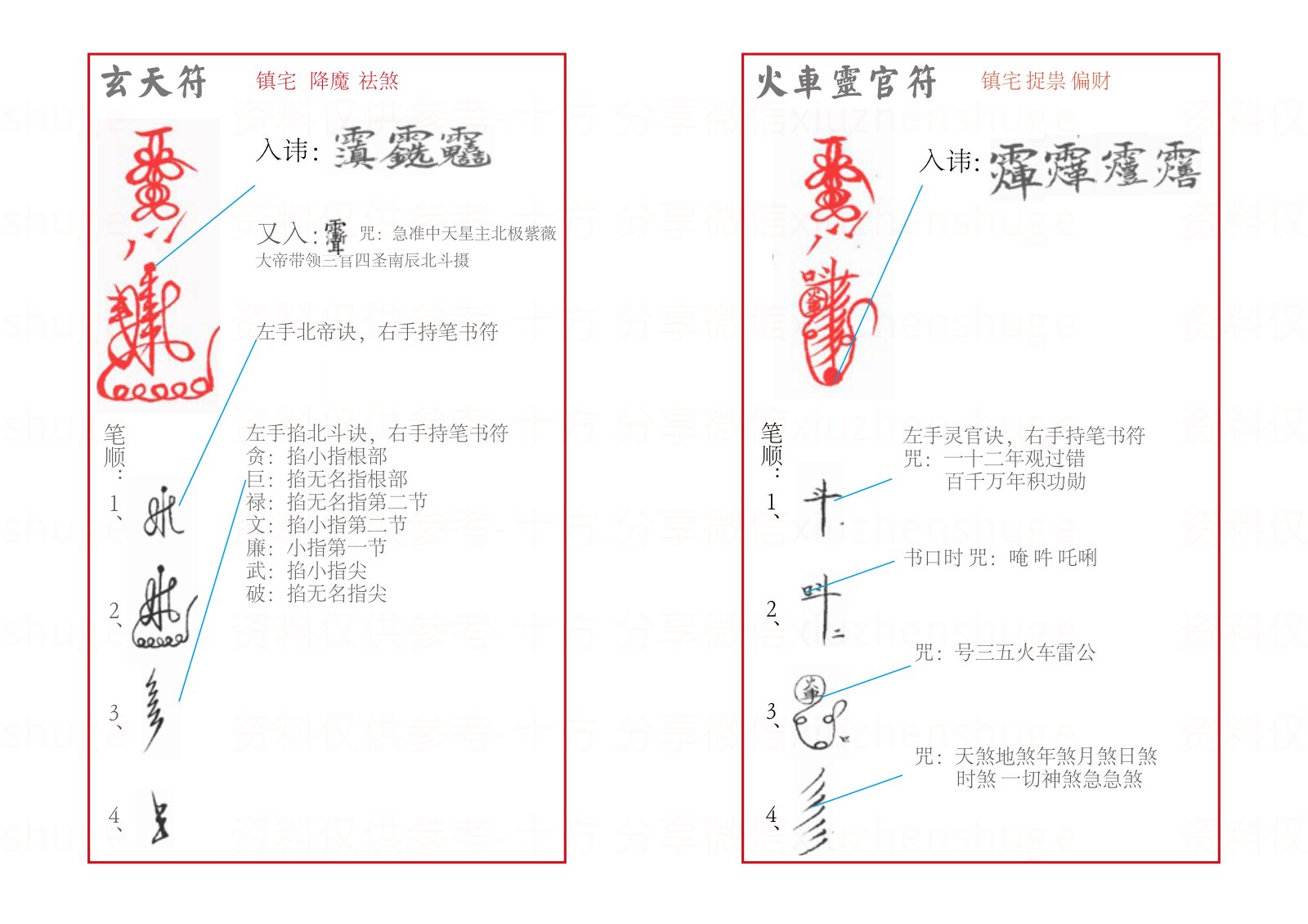三十六帅符秘（教材） 第22页